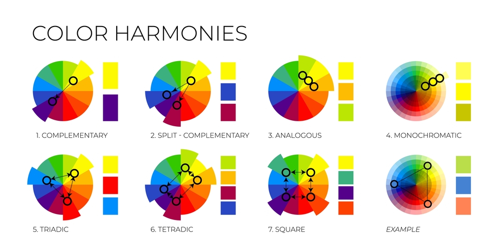 Color Harmonization with Wheels and Shades of Colors - The Art of Color Matching
